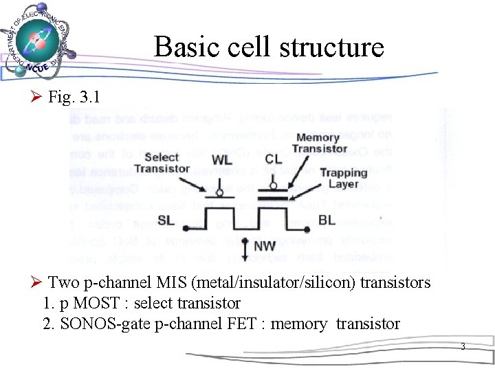 Basic cell structure Ø Fig. 3. 1 Ø Two p-channel MIS (metal/insulator/silicon) transistors 1.