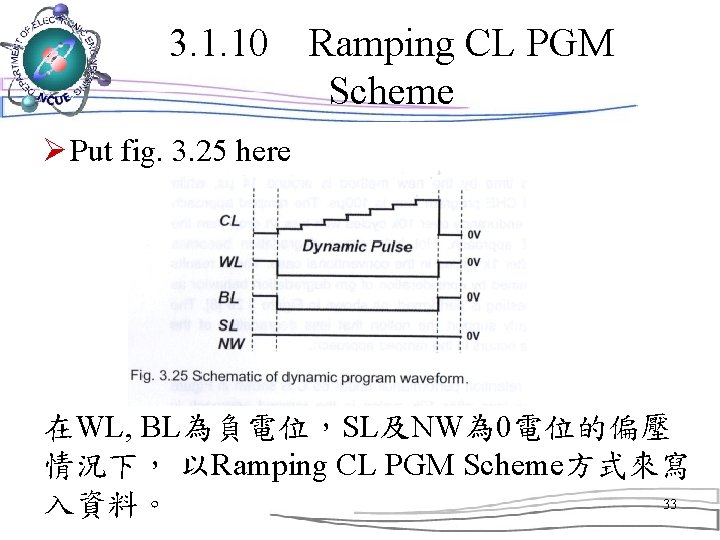 3. 1. 10　Ramping CL PGM Scheme Ø Put fig. 3. 25 here 在WL, BL為負電位，SL及NW為