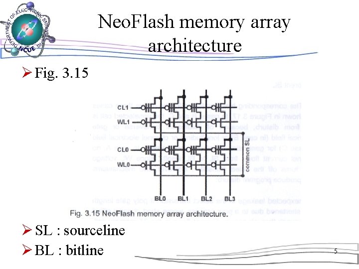 Neo. Flash memory array architecture Ø Fig. 3. 15 Ø SL : sourceline Ø