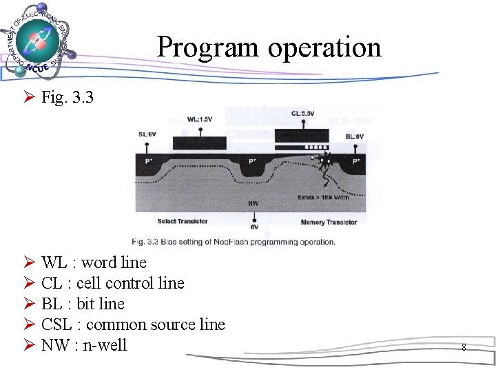 Program operation Ø Fig. 3. 3 Ø WL : word line Ø CL :