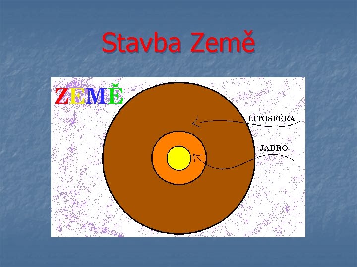 Stavba Země 