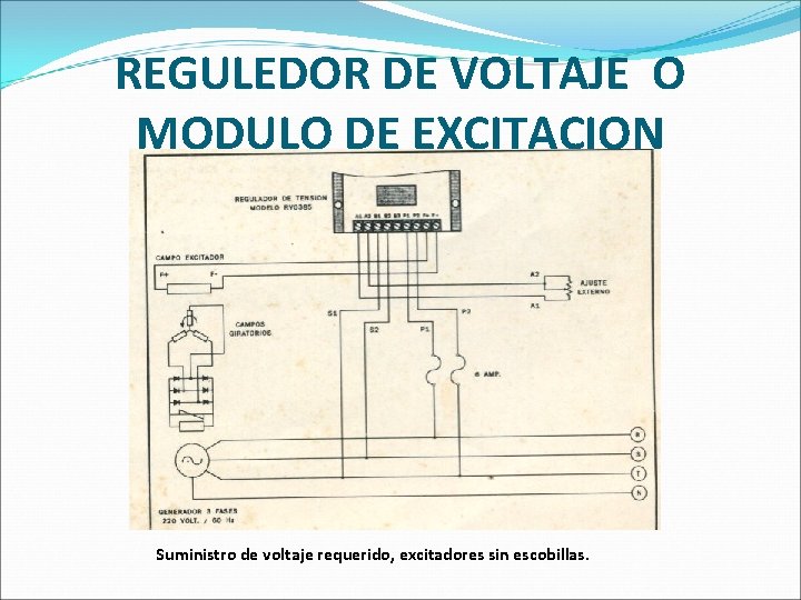 REGULEDOR DE VOLTAJE O MODULO DE EXCITACION Suministro de voltaje requerido, excitadores sin escobillas. REGULEDOR DE VOLTAJE O MODULO DE EXCITACION Suministro de voltaje requerido, excitadores sin escobillas.