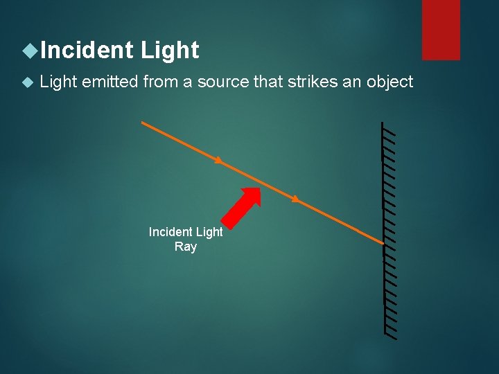  Incident Light emitted from a source that strikes an object Incident Light Ray