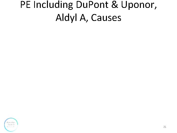 PE Including Du. Pont & Uponor, Aldyl A, Causes 21 PE Including Du. Pont & Uponor, Aldyl A, Causes 21