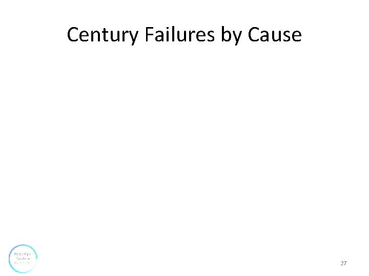 Century Failures by Cause 27 Century Failures by Cause 27