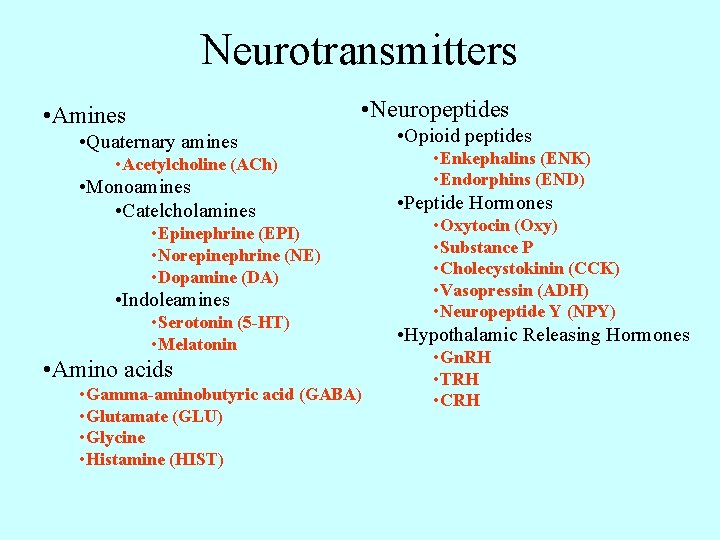 Neurotransmitters • Neuropeptides • Amines • Quaternary amines • Acetylcholine (ACh) • Monoamines •