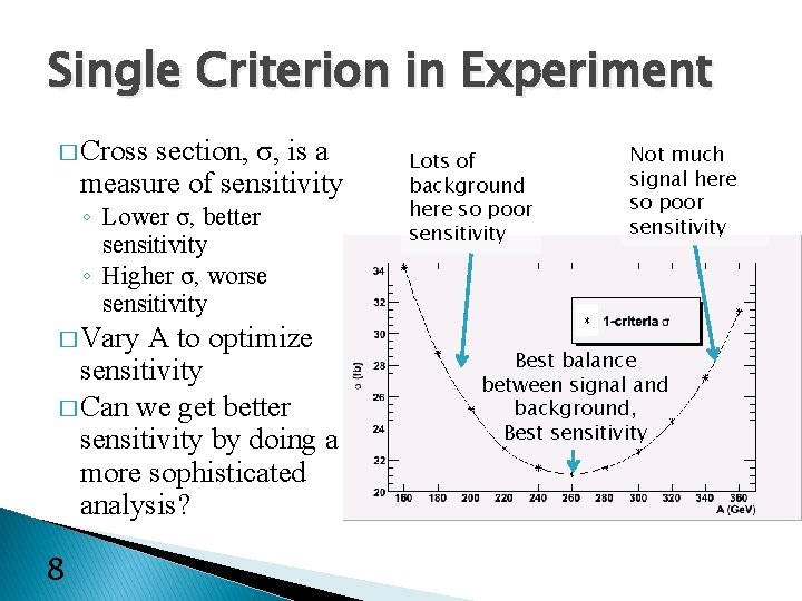 Single Criterion in Experiment � Cross section, σ, is a measure of sensitivity ◦