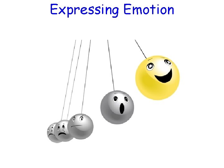 Expressing Emotion 