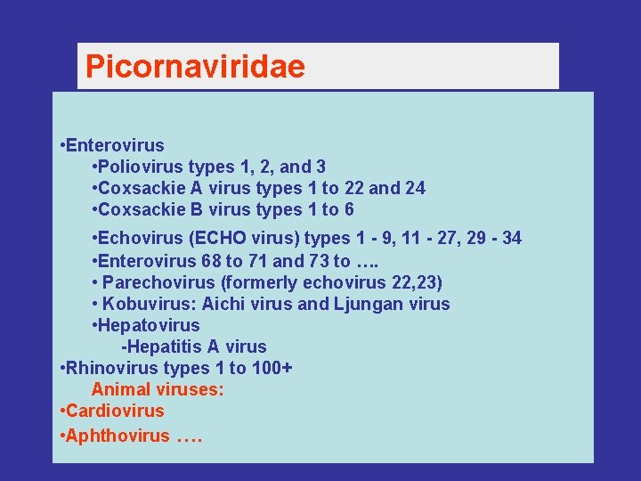 Picornaviridae • Enterovirus • Poliovirus types 1, 2, and 3 • Coxsackie A virus