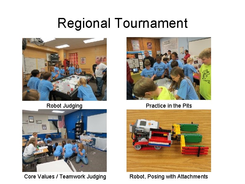 Regional Tournament Robot Judging Practice in the Pits Core Values / Teamwork Judging Robot,