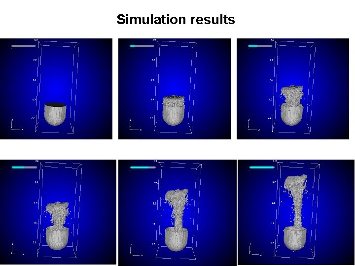 Simulation results 12 