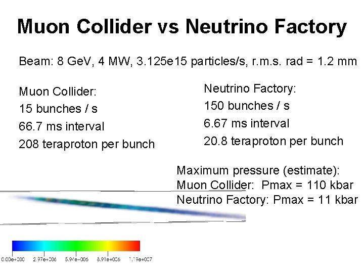 Muon Collider vs Neutrino Factory Beam: 8 Ge. V, 4 MW, 3. 125 e