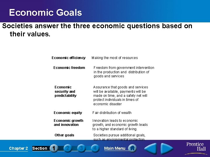 Economic Goals Societies answer the three economic questions based on their values. Economic Goals