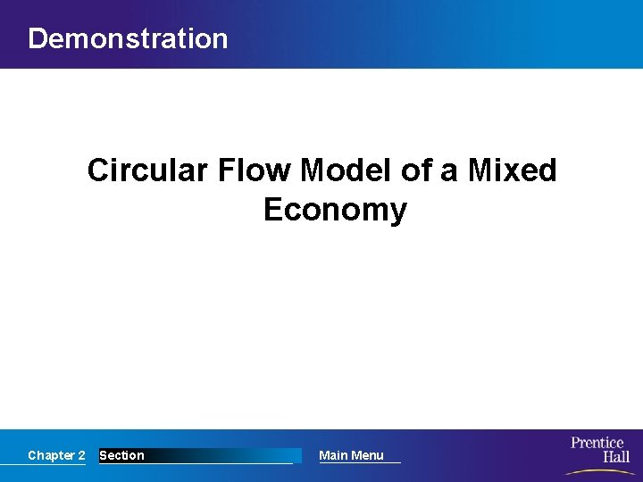 Demonstration Circular Flow Model of a Mixed Economy Chapter 2 Section Main Menu 