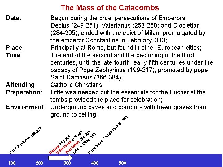 The Mass of the Catacombs Date: Begun during the cruel persecutions of Emperors Decius