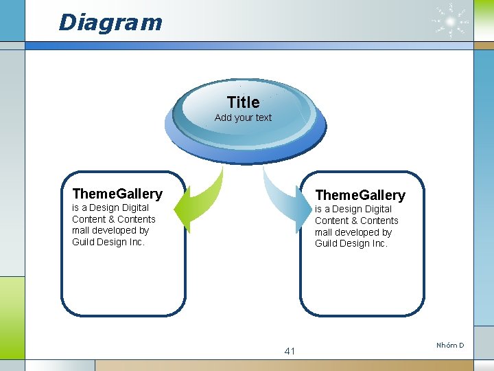 Diagram Title Add your text Theme. Gallery is a Design Digital Content & Contents