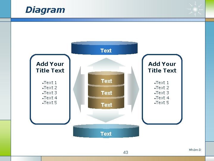 Diagram Text Add Your Title Text • Text • Text 1 2 3 4