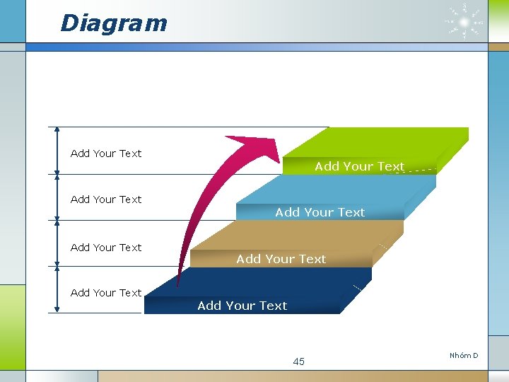 Diagram Add Your Text Add Your Text 45 Nho m D 