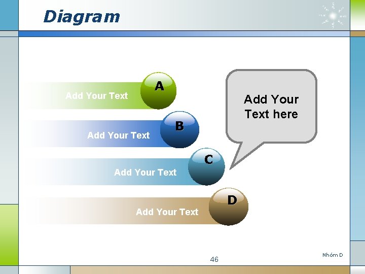 Diagram A Add Your Text here B C Add Your Text D Add Your
