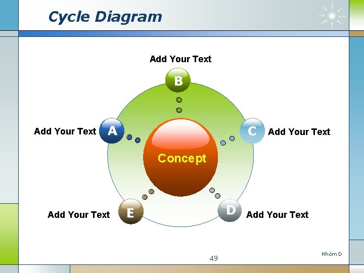 Cycle Diagram Add Your Text B Add Your Text A C Add Your Text Cycle Diagram Add Your Text B Add Your Text A C Add Your Text