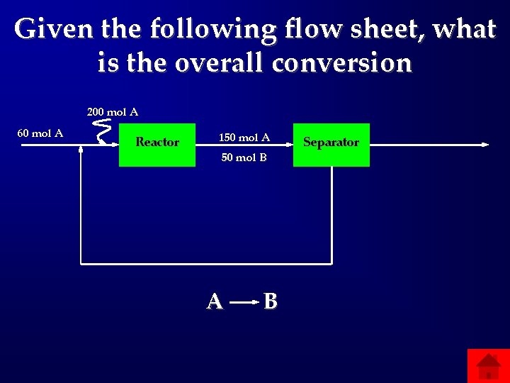 Given the following flow sheet, what is the overall conversion 200 mol A 60