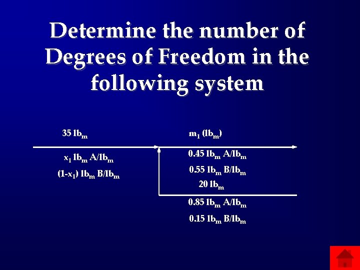 Determine the number of Degrees of Freedom in the following system 35 lbm m
