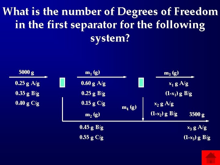 What is the number of Degrees of Freedom in the first separator for the