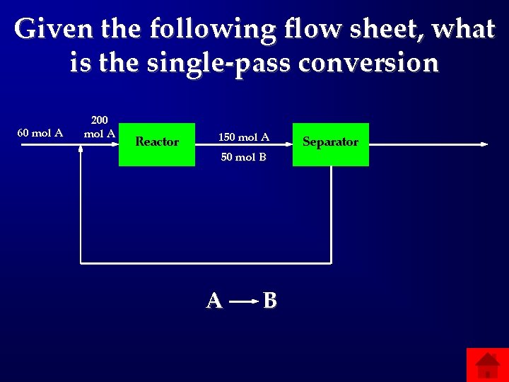 Given the following flow sheet, what is the single-pass conversion 60 mol A 200