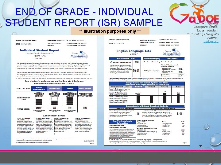 END OF GRADE - INDIVIDUAL STUDENT REPORT (ISR) SAMPLE ** Illustration purposes only **