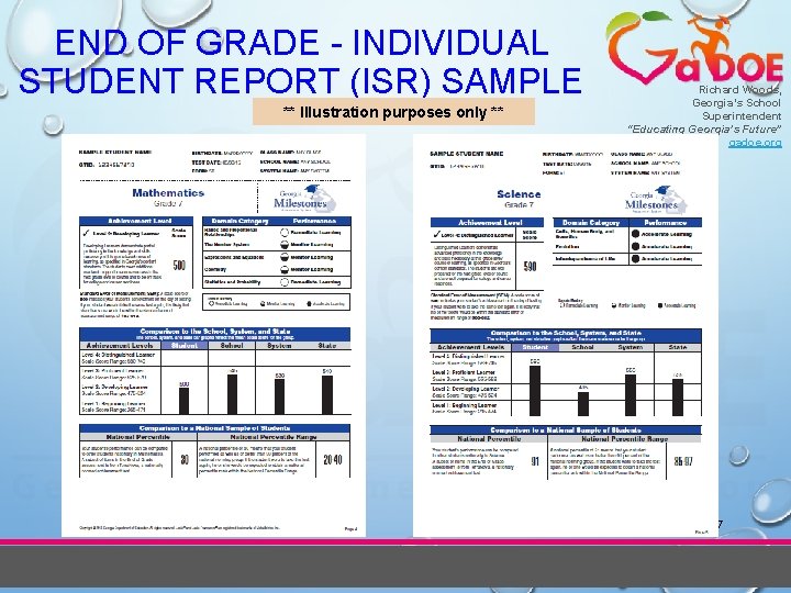 END OF GRADE - INDIVIDUAL STUDENT REPORT (ISR) SAMPLE ** Illustration purposes only **