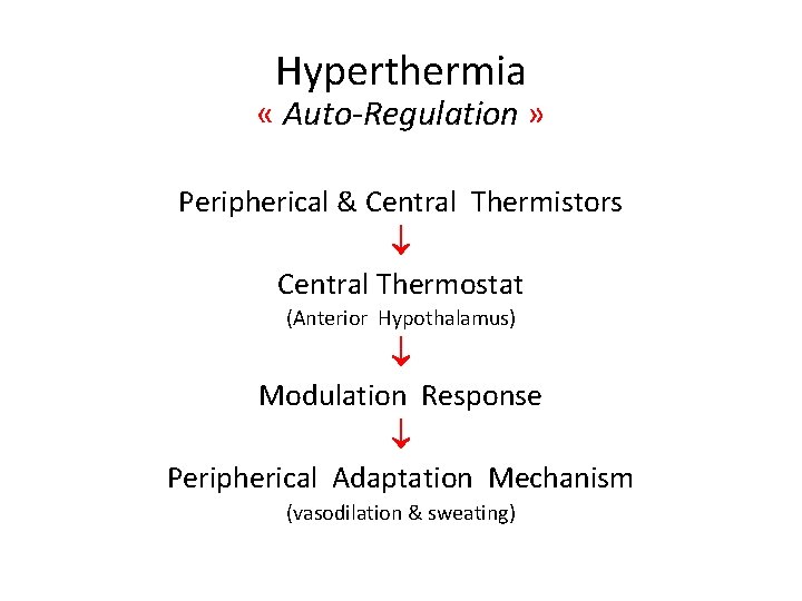 Hyperthermia « Auto-Regulation » Peripherical & Central Thermistors Central Thermostat (Anterior Hypothalamus) Modulation Response