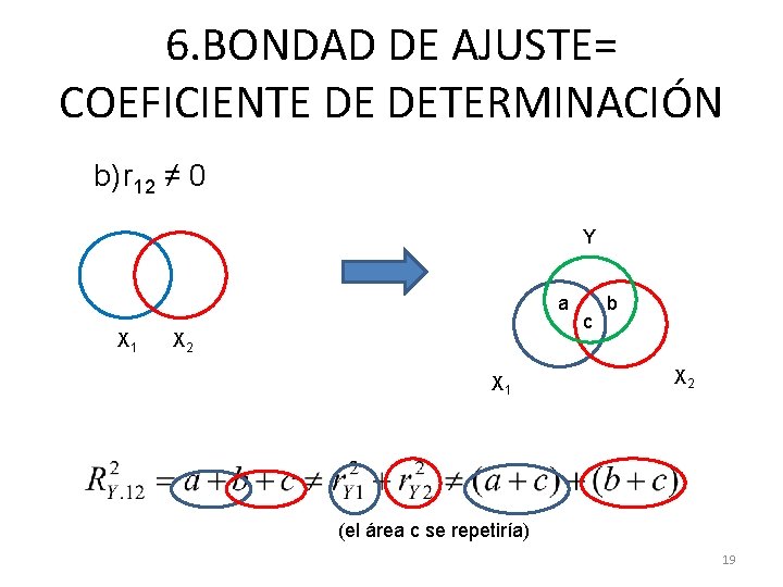 6. BONDAD DE AJUSTE= COEFICIENTE DE DETERMINACIÓN b) r 12 ≠ 0 Y a 6. BONDAD DE AJUSTE= COEFICIENTE DE DETERMINACIÓN b) r 12 ≠ 0 Y a
