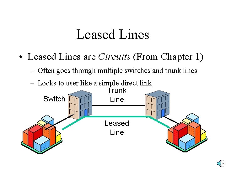 Leased Lines • Leased Lines are Circuits (From Chapter 1) – Often goes through
