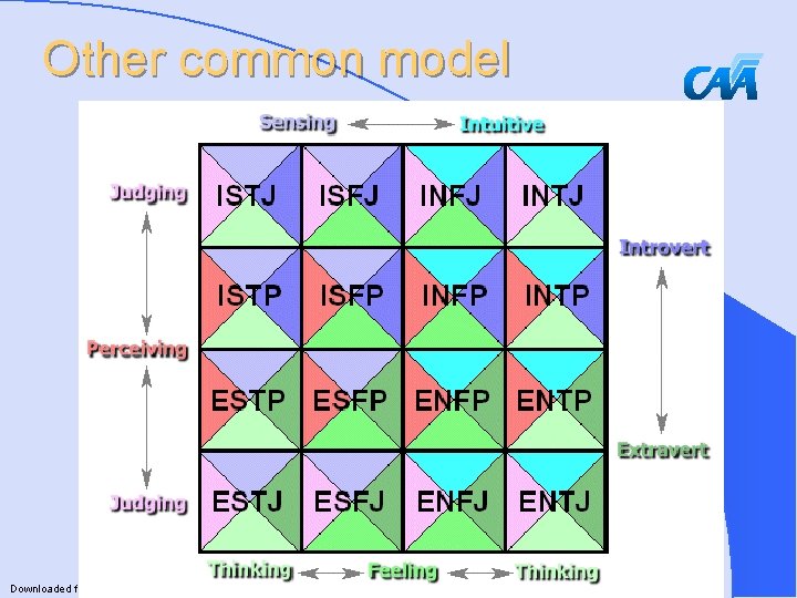 Other common model Downloaded from www. avhf. com 