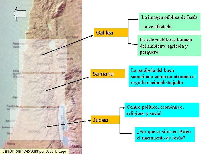 La imagen pública de Jesús se ve afectada Galilea Uso de metáforas tomado del