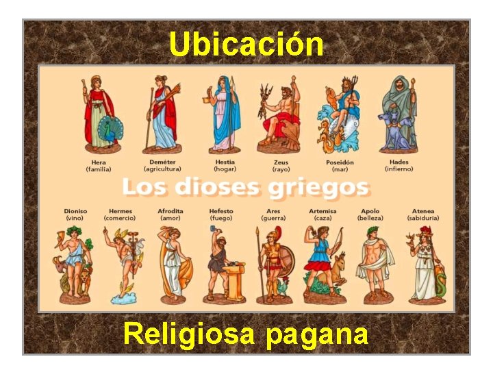 Ubicación Religiosa pagana 