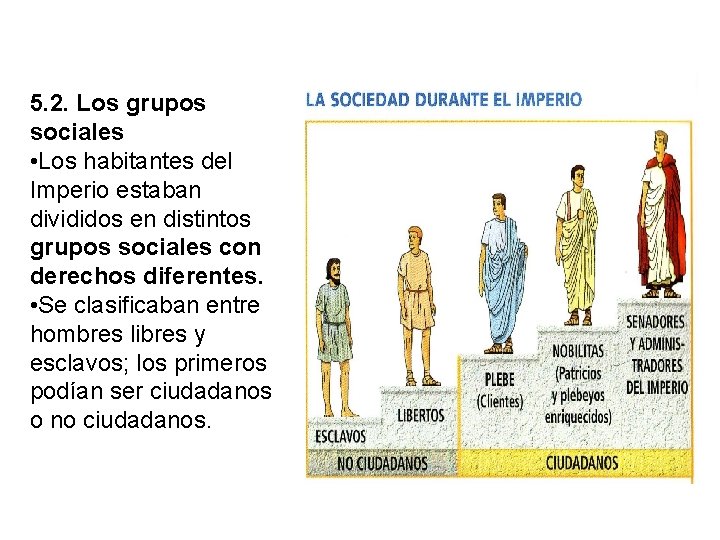 5. 2. Los grupos sociales • Los habitantes del Imperio estaban divididos en distintos