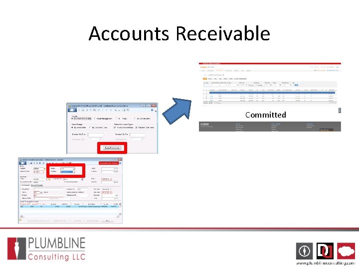 Accounts Receivable Committed Accounts Receivable Committed