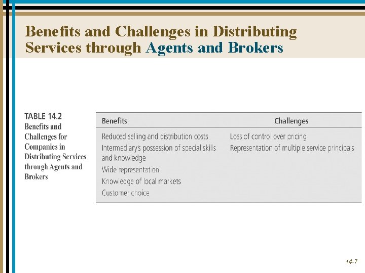 Benefits and Challenges in Distributing Services through Agents and Brokers 14 -7 