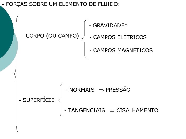 - FORÇAS SOBRE UM ELEMENTO DE FLUIDO: - GRAVIDADE* - CORPO (OU CAMPO) -