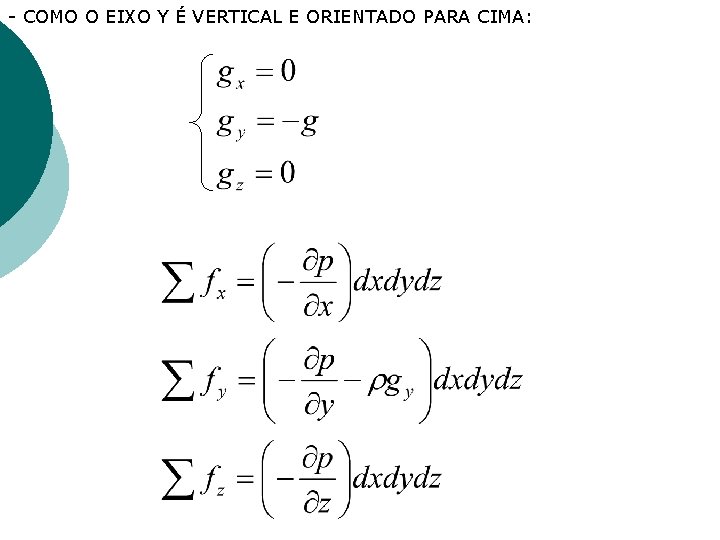 - COMO O EIXO Y É VERTICAL E ORIENTADO PARA CIMA: 