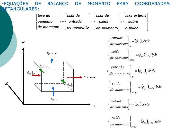 -EQUAÇÕES DE RETANGULARES: BALANÇO DE MOMENTO Y Z x PARA COORDENADAS 