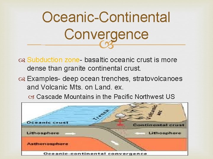Oceanic-Continental Convergence Subduction zone- basaltic oceanic crust is more dense than granite continental crust.