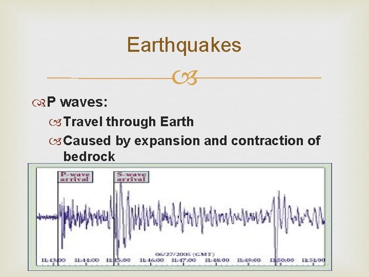 Earthquakes P waves: Travel through Earth Caused by expansion and contraction of bedrock 