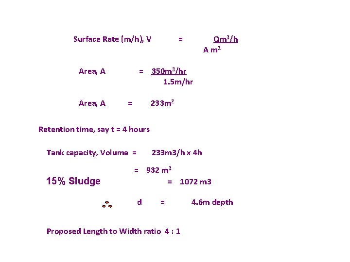 Surface Rate (m/h), V Area, A = Qm 3/h A m 2 = 350