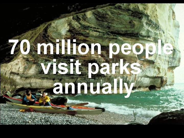 70 million people visit parks annually 