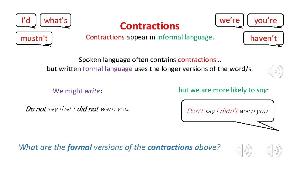 I’d what’s mustn't Contractions we’re Contractions appear in informal language. you’re haven’t Spoken language