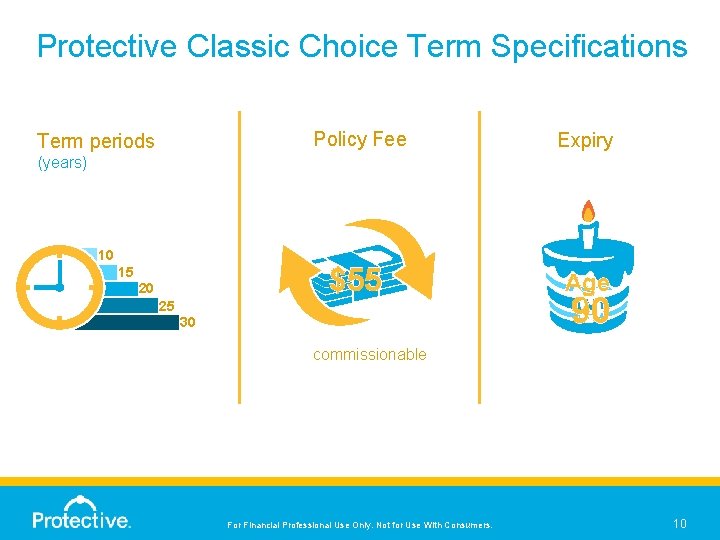 Protective Classic Choice Term Specifications Term periods Policy Fee Expiry $55 Age (years) 10