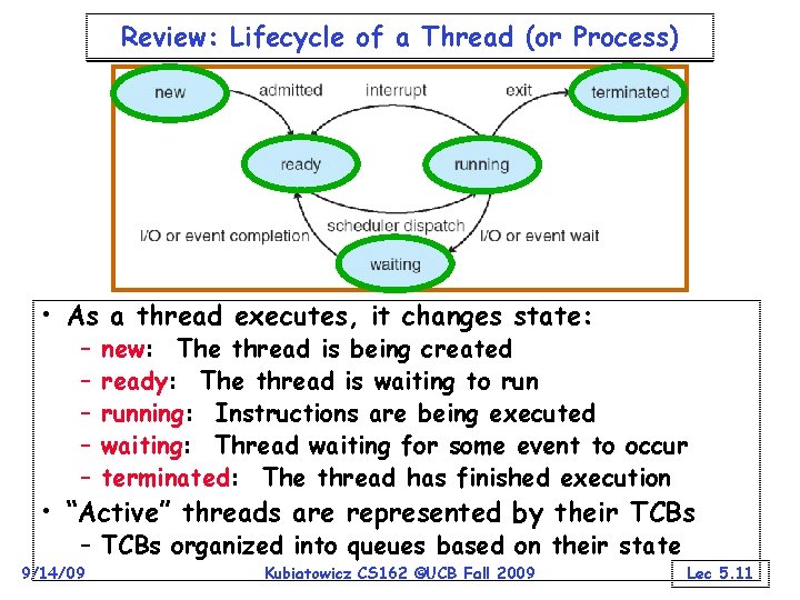 Review: Lifecycle of a Thread (or Process) • As a thread executes, it changes