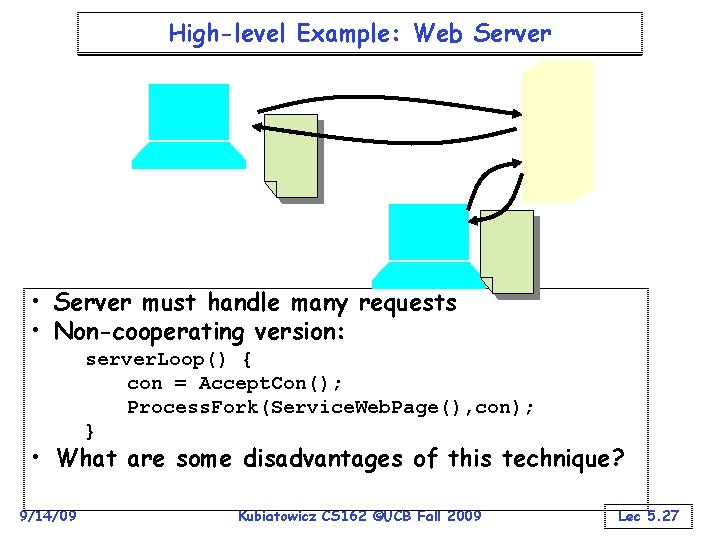 High-level Example: Web Server • Server must handle many requests • Non-cooperating version: server.